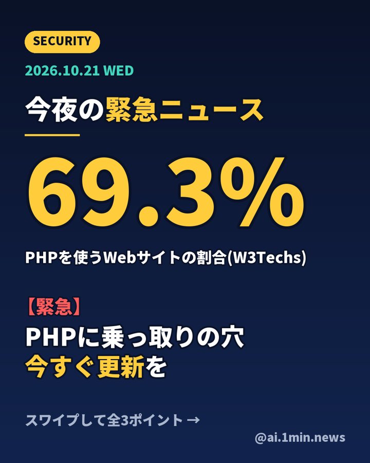 PHPに乗っ取りの穴今すぐ更新を(表紙画像)