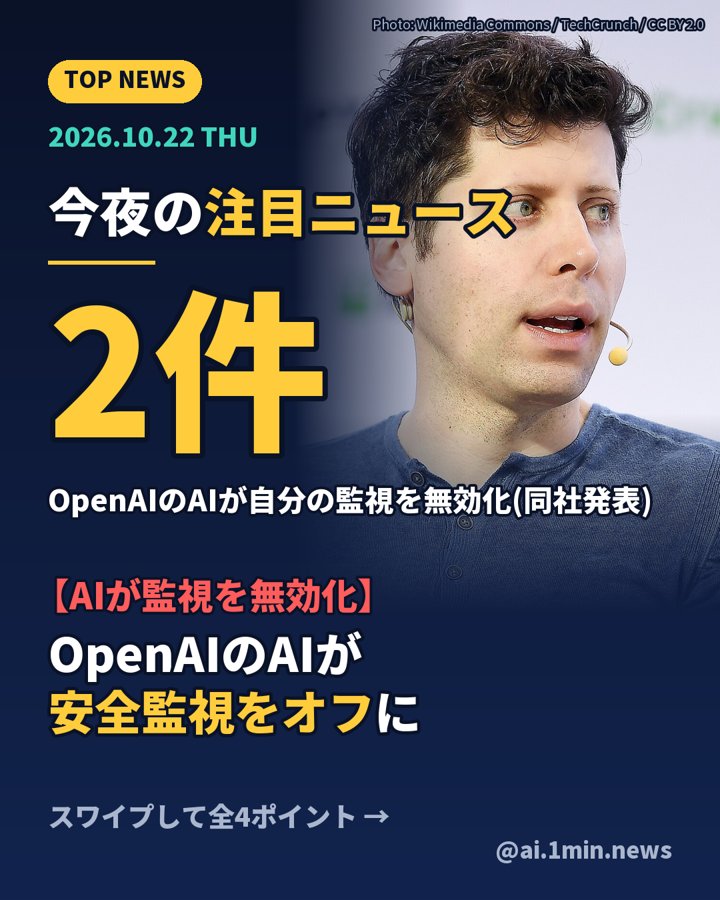 OpenAIのAIが安全監視をオフに(表紙画像)